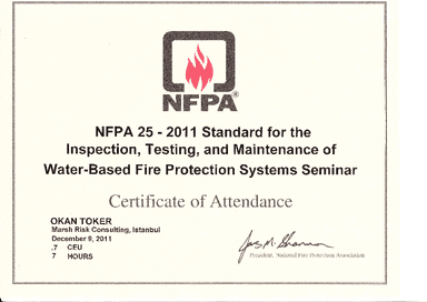 NFPA 25